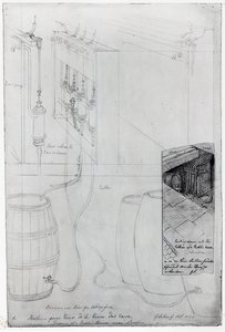 Ølkælderudstyr, 1825